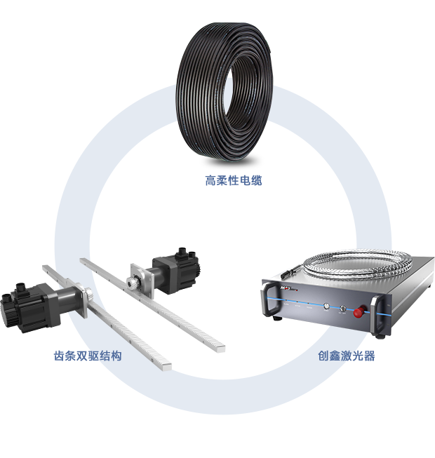X7工業(yè)光纖激光切割機